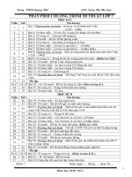 G.A Mỹ thuật 7 ( cả năm)