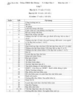 giao an hay, chi tiet theo chuan kien thuc