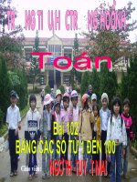 Bang cac so tu 1 den 100