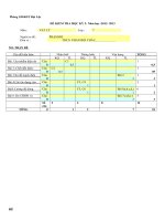 Đề kiểm tra HKII(2012-2013)