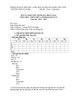 Bản tự nhận xét đánh giá