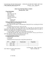 THÀNH TÍCH CA NHÂN CÔNG ĐOÀN