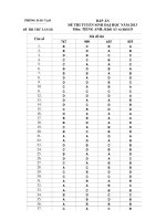 Còn đây là Đáp án hehe ^^