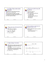 tổng cầu chính sách tài khóa