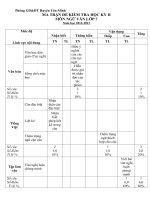 de thi ngu van 7 ki 2