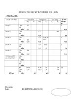 đề thi sinh 6 HKII