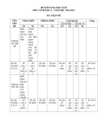 đề thi sinh 8 (12-13)