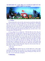 Cuoc song cua nguoi dan Mien Nui voi Thien nhien 3