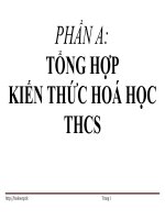 (full) Chuyên đề hóa học thcs