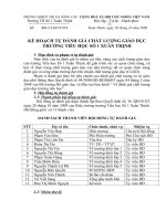 Kế hoạch đánh giá CLGD