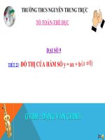 bài giảng đại số 9 chương 2 bài 3 đồ thị hàm số y=ax+b