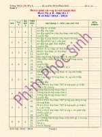 Giao an toan 8 buoi 2