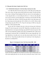 Tổng quan thị trường về ngành sữa Dutch Lady tại Việt Nam