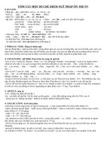 Ngữ pháp ôn thi tốt nghiệp