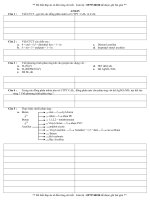 on tap phuong trinh ankin