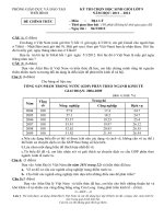 ĐỀ THI HỌC SINH GIỎI HUYỆN THỚI BÌNH