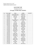 LỊCH TRỰC HÈ 2012 - 2013