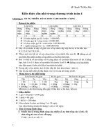 KIẾN THỨC CẦN NHỚ TRONG CHƯƠNG TRÌNH TOÁN 4