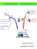 bản đồ tư duy chuyển động đều