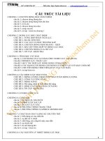 chuyên đề hệ thống bài tập cả năm