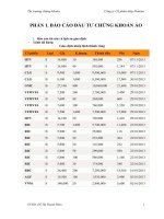 Phân tích tình hình tài chính của cổ phiếu thép Pomina