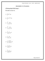 TÍCH PHÂN ĐẦY ĐỦ