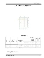 Thiết kế bản sàn_Đồ án bê tông cốt thép