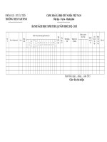 Mẫu danh sách học sinh thi lại