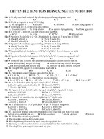 Chuyên đề 2: Bảng tuần hoàn