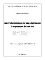 Kinh tế nông thôn trong xây dựng nông thôn mới ở huyện kim sơn tỉnh ninh bình (tt)