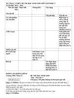 de + dap an HSG hóa 9