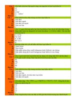 Phôi Đề thi Học Kỳ II - Hóa 12 (dành cho TesPro 6.xx)