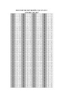 Đáp án thi thử lần 3 THPT Sào Nam lần 3 môn vật lý