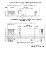 Kết quả thi chuyên 9A :2013-2014