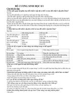 ĐỀ CƯƠNG SINH HỌC 8