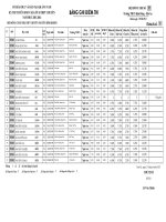 Kết quả điểm thi truyển 10 chuyên Quảng Nam