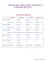 ĐỀ THI THỬ THPT QUỐC GIA MÔN LÝ NĂM 2014 2015 SỐ 4