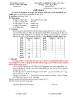 BIEN BAN LAM VIEC VOI GVCN VE TINH HINH HS VANG SHH 2013