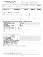 đề ôn luyện tiếng anh hsg