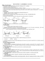 lý thuyết và bài tập glucozo cực hay