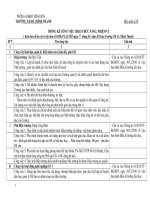 Đề án việc làm 13-14 - Tịnh Bình Thạnh 2