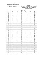 đề và đáp án chi tiết đề thi đại học môn vật lí 2013