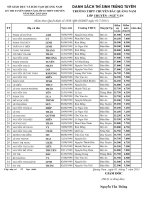 Danh sách hs trúng tuyển trường chuyên Bắc QN