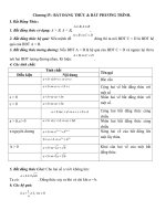 LI THUYET BAT DANG THUC LOP 10