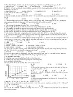 100 câu hỏii trắc nghiệm chương 1 Vật lý 9