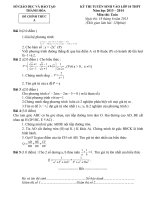 De thi vao 10 mon Toan tinh Thanh Hoa