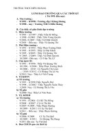 LĐT qua các thời kỳ