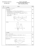 Đáp án đề thi đại học Môn toán 2013