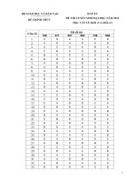 de thi dai hoc cac nam tu 2004-2013