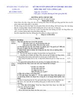 Đáp án tuyển sinh 10 môn Ngữ Văn tỉnh Long An năm học2013-2014